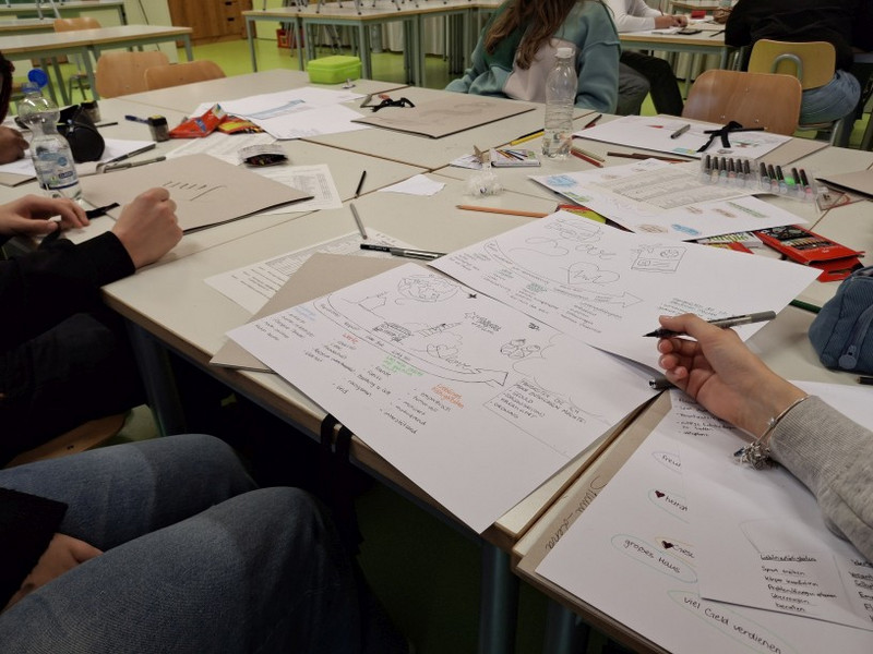 Schüler:innen bei der Erstellung der Vision Boards